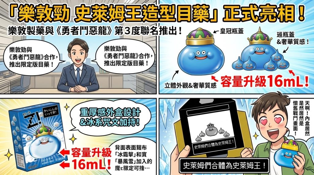 勇者鬥惡龍聯名樂敦!史萊姆王限定款目藥6月10日重磅亮相 5 %E5%8F%B2%E8%90%8A%E5%A7%86%E7%8E%8B%E9%99%90%E5%AE%9A%E6%AC%BE%E7%9B%AE%E8%97%A56%E6%9C%8810%E6%97%A5%E9%87%8D%E7%A3%85%E4%BA%AE%E7%9B%B8 1 0 1024x572 1