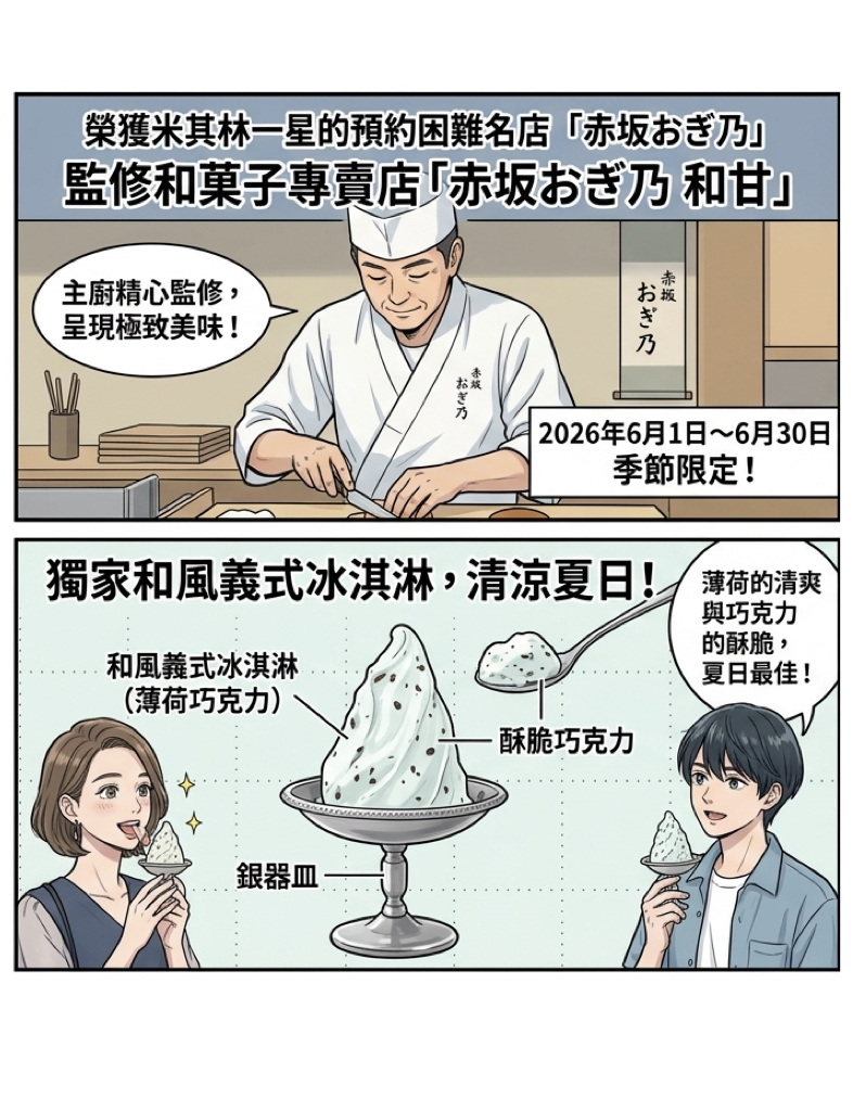米其林名店監修和菓子六月開跑!香蕉蜂蜜銅鑼燒與薄荷巧克力登場 6 %E7%B1%B3%E5%85%B6%E6%9E%97%E5%90%8D%E5%BA%97%E7%9B%A3%E4%BF%AE%E5%92%8C%E8%8F%93%E5%AD%90%E5%85%AD%E6%9C%88%E9%96%8B%E8%B7%91001
