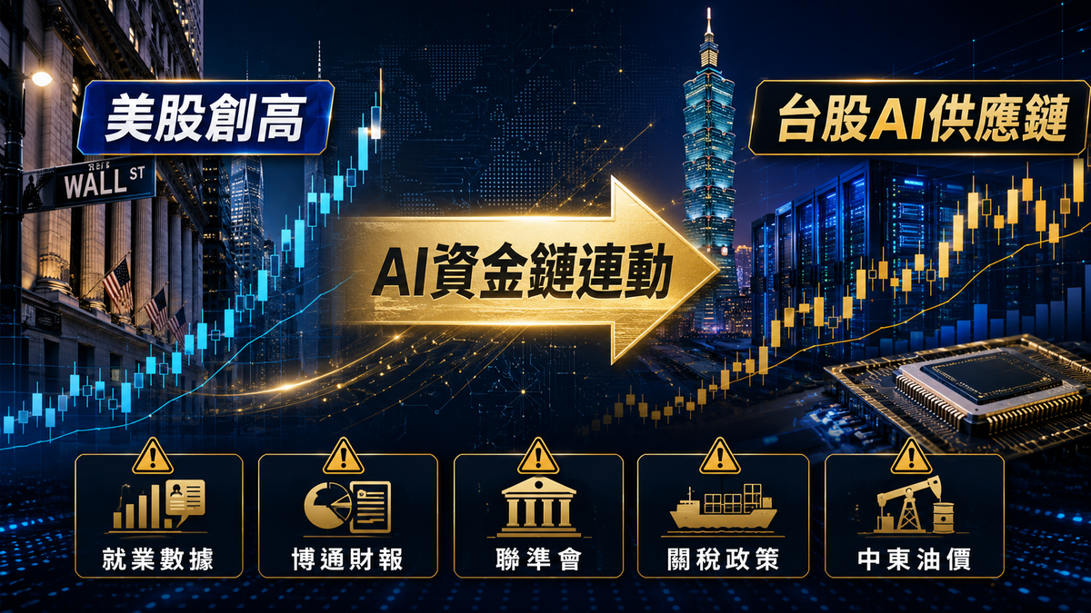 『一週分析』美股創高後迎大考 台股AI多頭能否續航成關鍵 3 fd1be073 59b9 40dd 9513 87ddea23e16a