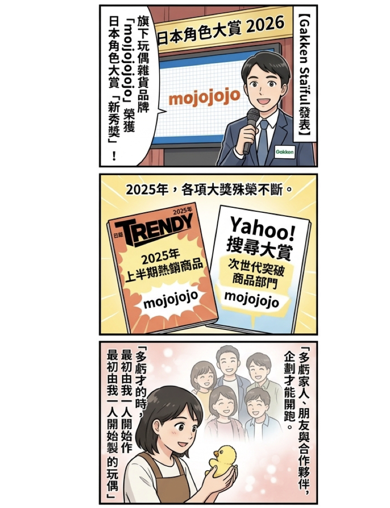mojojojo榮獲角色新秀獎!百萬熱銷扭蛋與得獎感言正式曝光 6 mojojojo%E6%A6%AE%E7%8D%B2%E8%A7%92%E8%89%B2%E6%96%B0%E7%A7%80%E7%8D%8E001