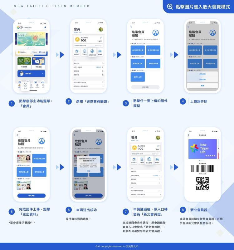 《圖說》打卡活動建置於「我的新北市」APP中，請民眾務必下載，方能響應參與。〈觀旅局提供〉